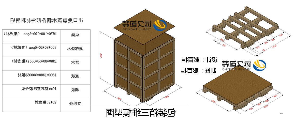 <a href='http://z9mq.jyb999.cc'>买球平台</a>的设计需要考虑流通环境和经济性